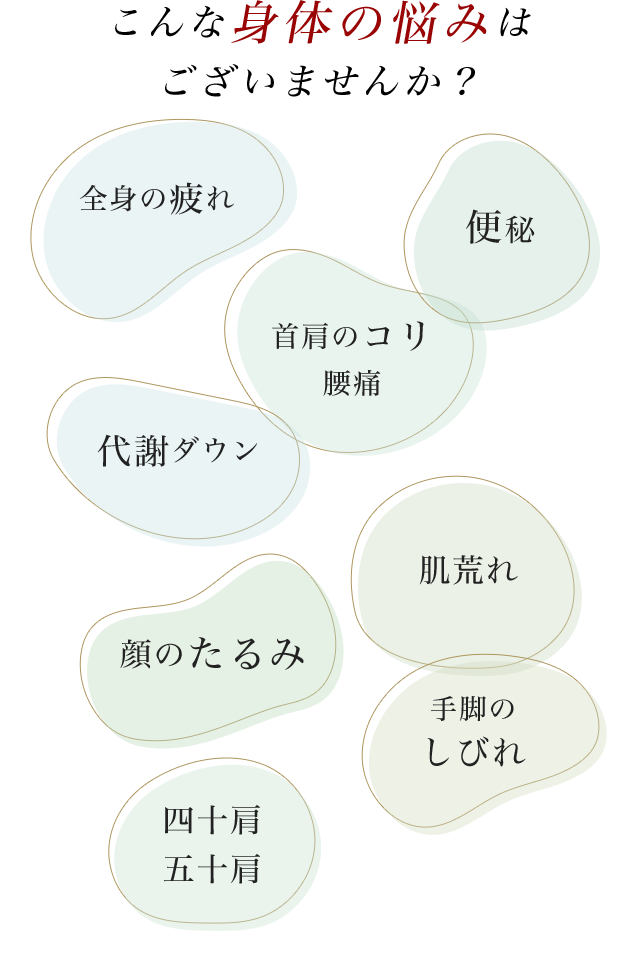 こんな身体の悩みはございませんか?