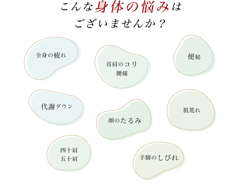 こんな身体の悩みはございませんか?